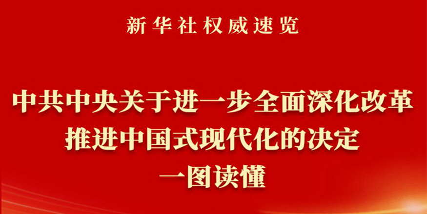 《中共中央關(guān)于進(jìn)一步全面深化改革、推進(jìn)中國式現(xiàn)代化的決定》一圖讀懂